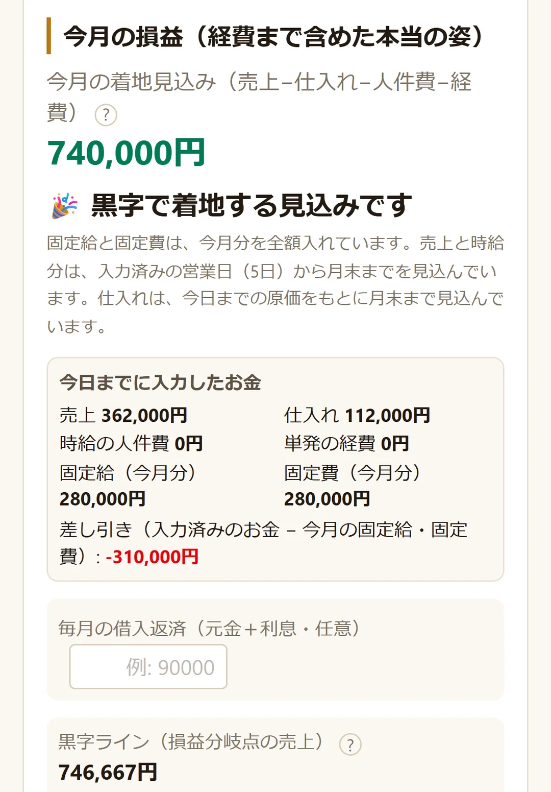 店舗情報の今月の損益。月末の着地見込みと、今日までに入力したお金