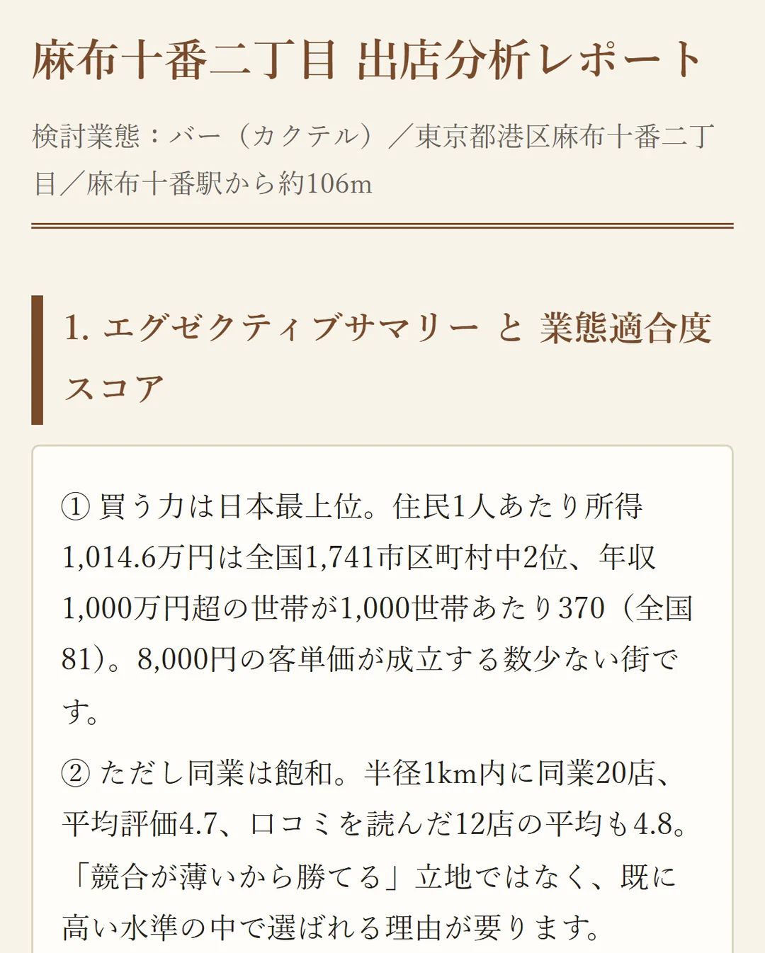麻布十番二丁目 出店分析レポート冒頭、業態適合度と要点